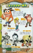 Scan of a page from the Japanese manual
