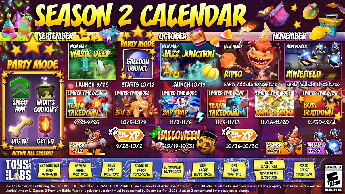 Crash Team Rumble/Season 2 Bandipedia Fandom