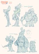 Different varieties of gasmoxians
