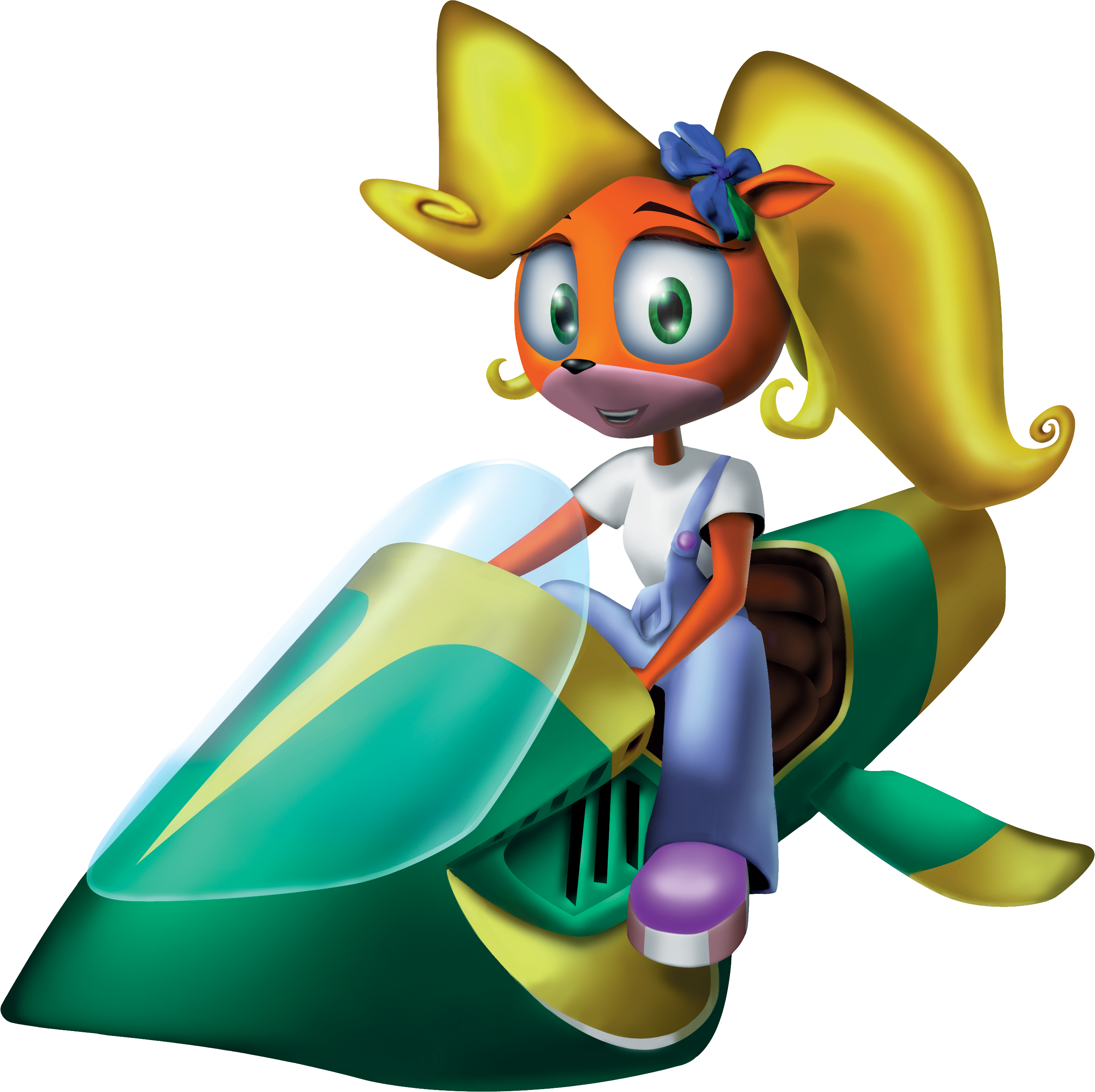 Coco Bandicoot Bandipedia Fandom