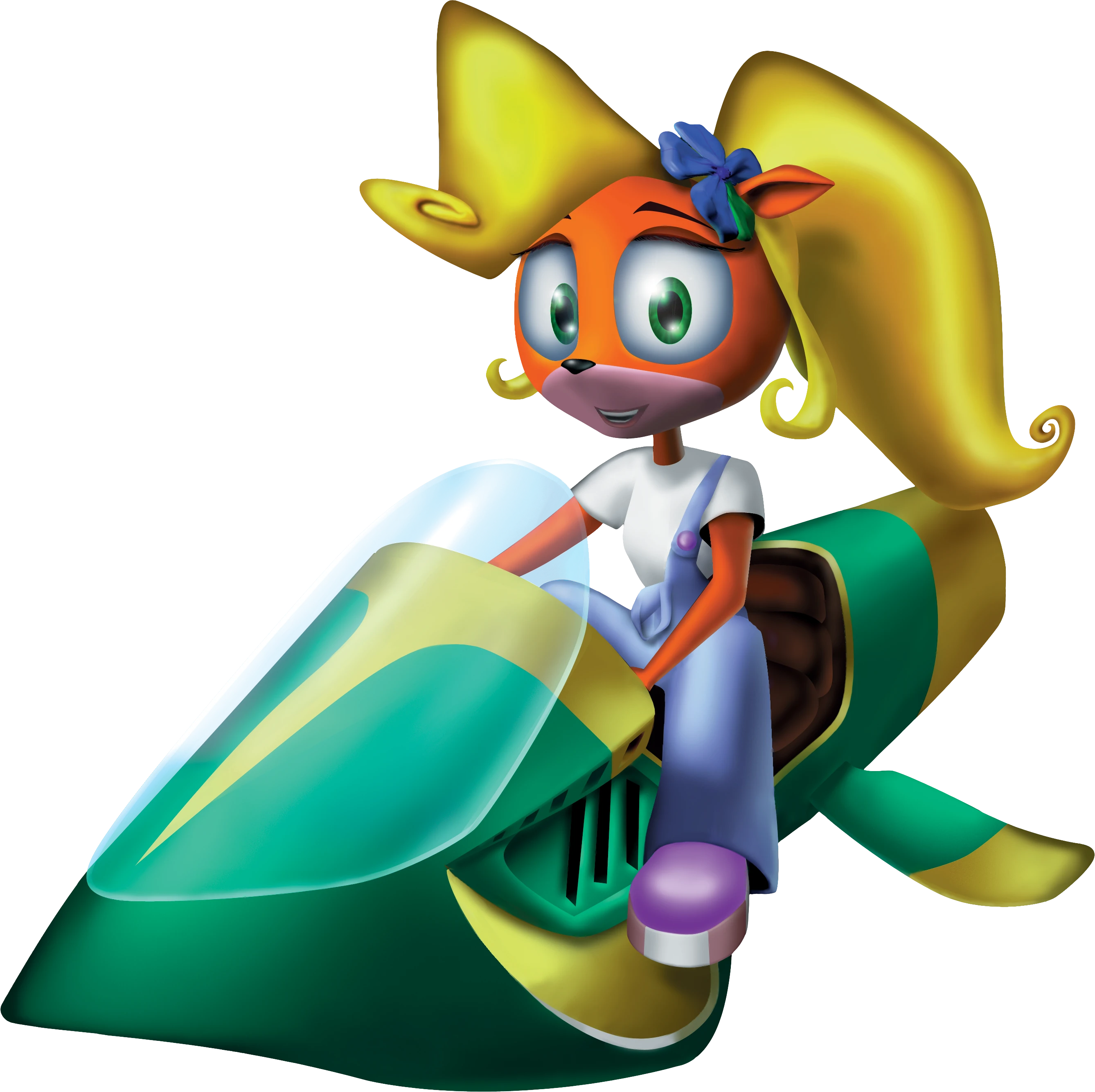 Coco Bandicoot | Bandipedia | Fandom