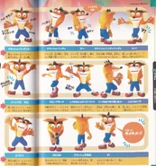 Promotional images of the Japanese Crash mascot suit performing the extended version of the Crash Dance from the Warped title screen