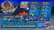 Nitro Tour Rewards