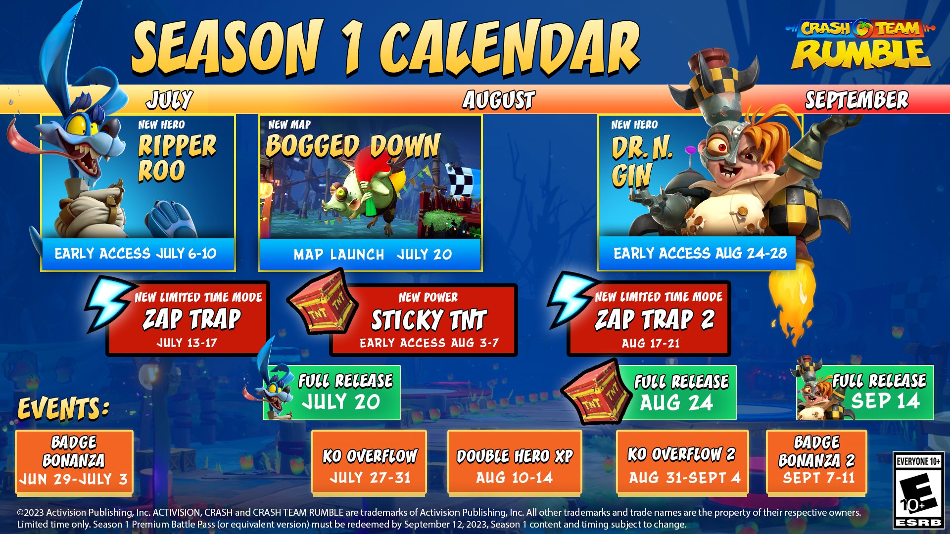 Crash Team Rumble launches on June 20