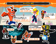 Character profiles