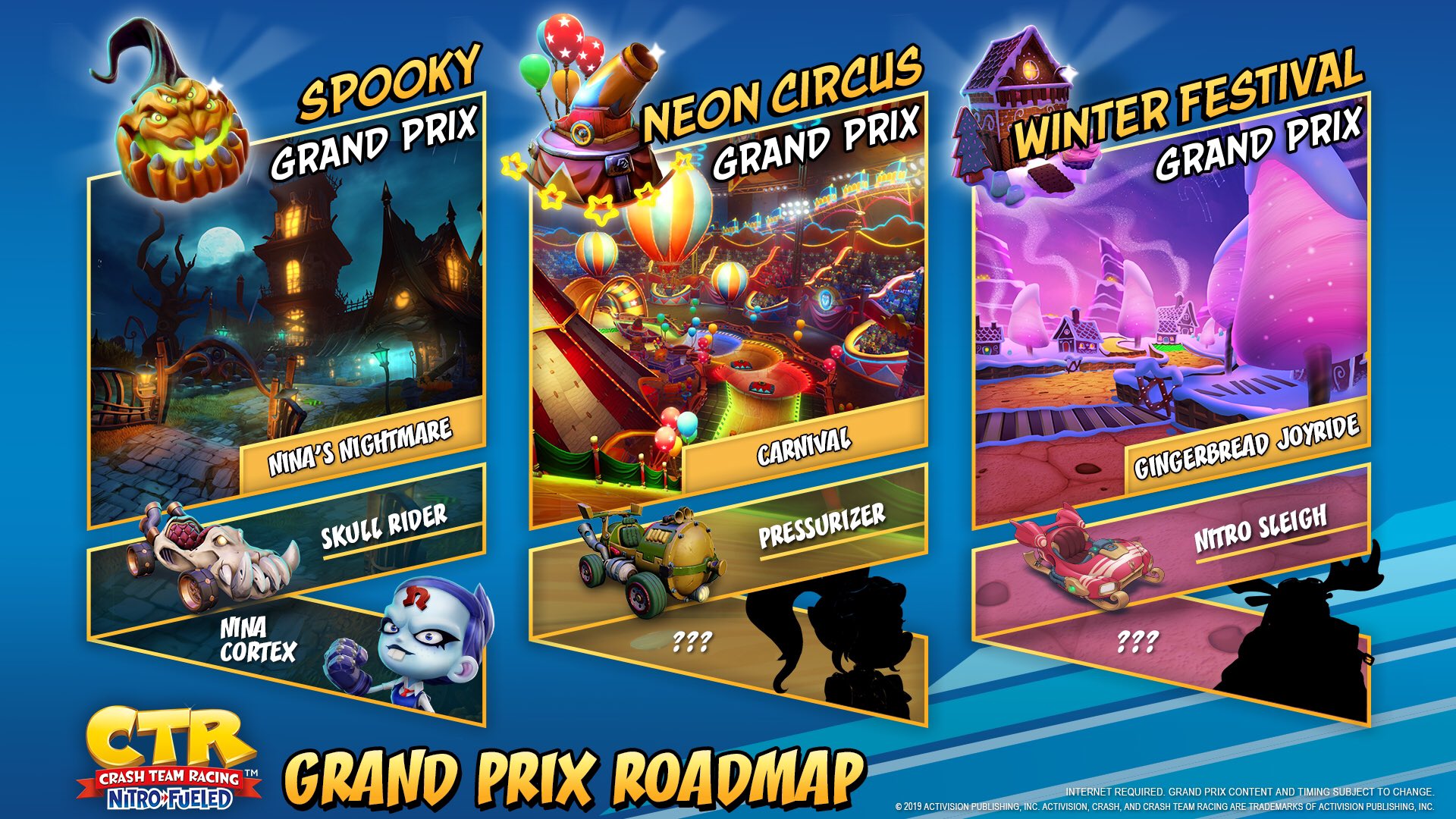 Crazy Grand Prix – Nutwg Games