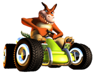 CTR (1999)