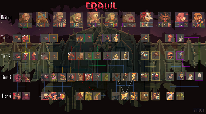 Crawl Evolution Paths V