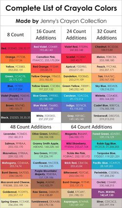 List of core crayon colors, Crayola Wiki