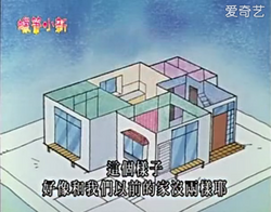 Shin Chan House Map House Of Nohara | Crayon Shin-Chan Wiki | Fandom