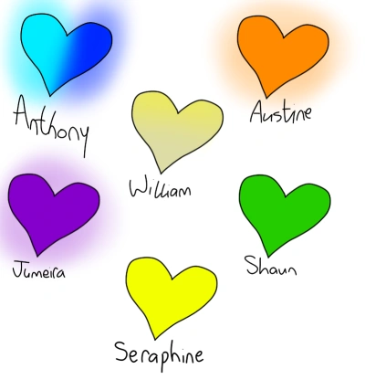 William Remus Create Ocs Wikia Fandom