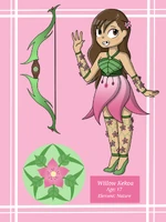 Create Ocs Wikia Fandom