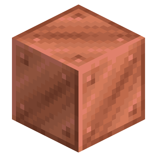 Discuss Everything About Create Wiki | Fandom