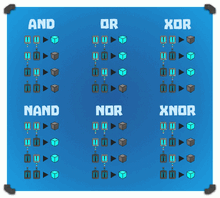 Creativerse logic gates for switch puzzles