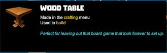 Creativerse tooltip 2017-07-09 12-28-27-66 table