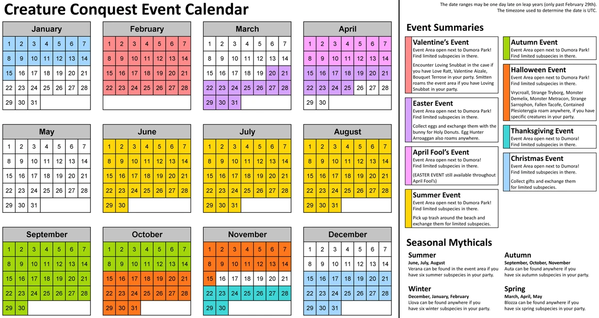 Events | Creature Conquest Wiki | Fandom