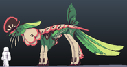 Aholai model