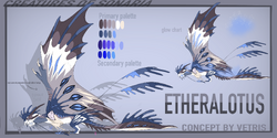 This CREATURE was SECRETLY RELEASED! ETHERALOTUS!