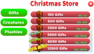 Gifts Tab