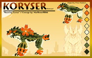Female Koryser redesign concept art