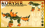 Male Koryser redesign concept art