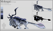 Molangai redesign concept art