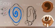 Cimmabu concept extras