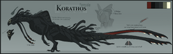 Korathos size comparison to Godzilla