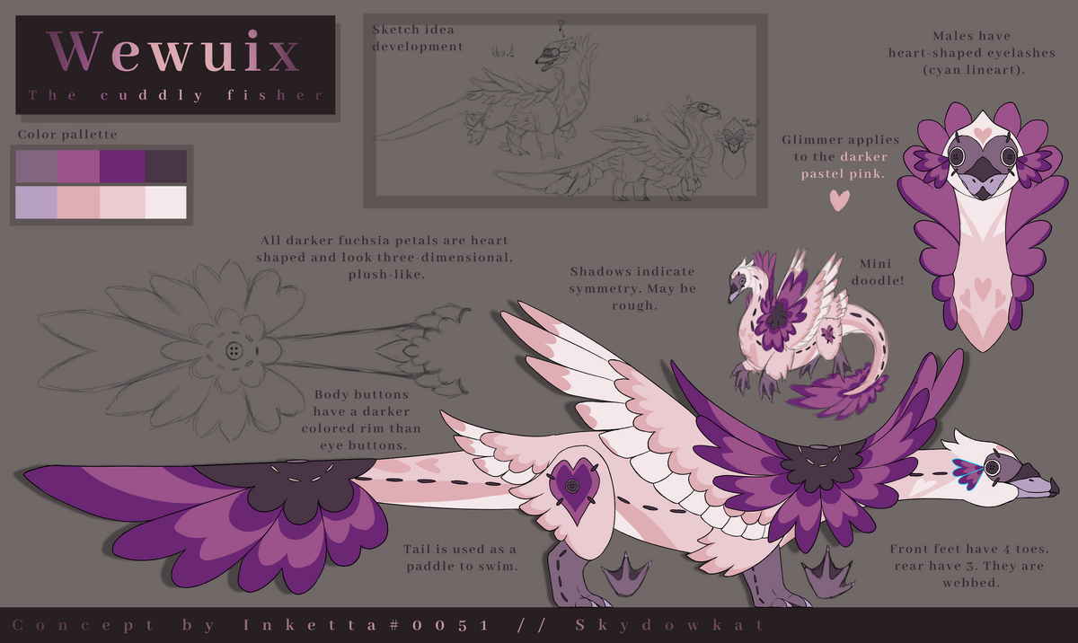 монелле сонария. Militrua creatures of sonaria. Therokis sonaria. новус варден сонария. сонария ивент 2023.