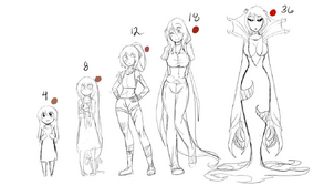 Lazari age chart wip by chibi works d8h95ju-fullview