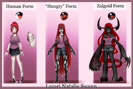 Lazari ref sheet by chibi works d993lpx-fullview-0