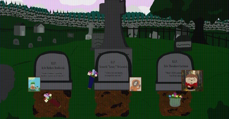 Graves