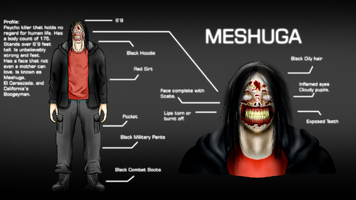An analysis of Meshuga's appearance.
