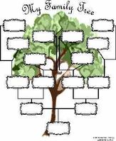 Family Tree img