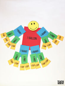 Gallon-man-printable-1-768x1024