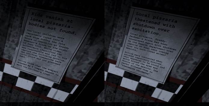 Teorias de Five Nights at Freddy´s, Wiki Creepypastaworld