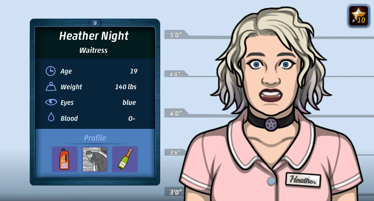 Sail Closer to the Wind Criminal Case Official FanFiction Wiki Fandom