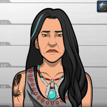 Shanaya Peota Criminal Case Wiki Fandom She is known for her beautiful looks, cute smile, style, and hot personality. shanaya peota criminal case wiki fandom