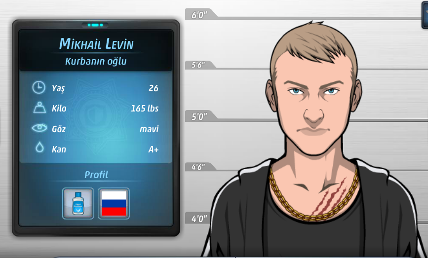 Criminal case персонажи. Criminal Case Тони Маркони. Михаил Левин Criminal Case. Criminal Case Гримсбороу. The Criminal Case guy.