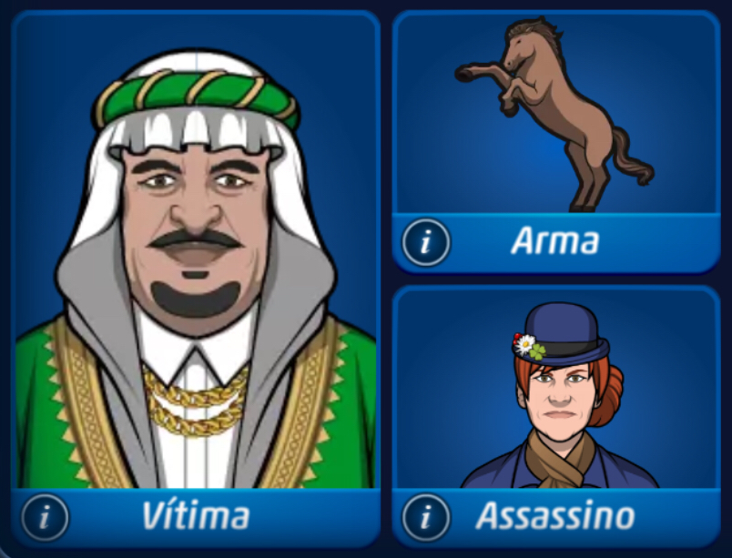 Todos os Cavalos do Rei, Wiki Criminal Case