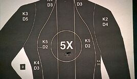 106 SHOTTING SKILLS