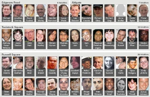 July 7 victims