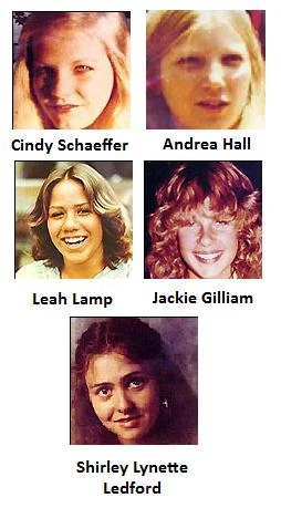 Lawrence Bittaker And Roy Norris Criminal Minds Wiki Fandom .tool box killer lawrence bittaker news breakfast, interviewing victims horrifying caught on camera leonard lake charles ng footage, serial killers the toolbox killers documentary, les tool box killers. lawrence bittaker and roy norris