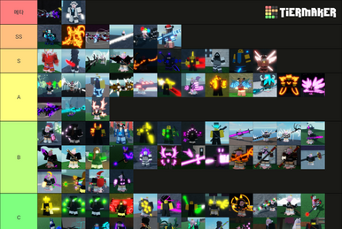 Create a All 631 Roblox Faces Tier List - TierMaker