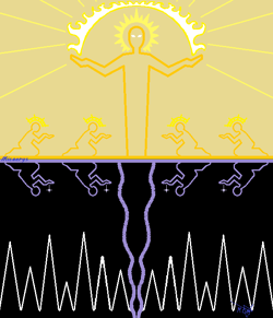 Fan art of '"`UNIQ--nowiki-0000000F-QINU`"'the priests of flame serving Tansul, by '"`UNIQ--nowiki-00000010-QINU`"'