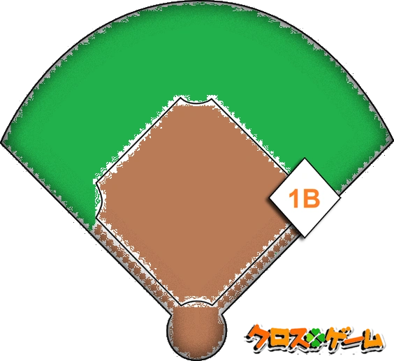 First Baseman Cross Game Wiki Fandom