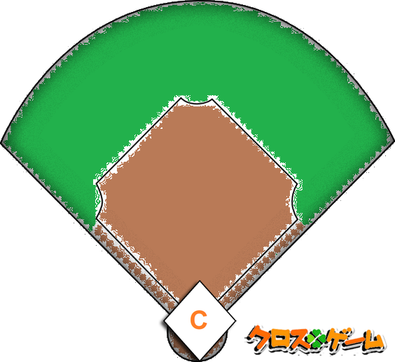 Catcher - Wikipedia