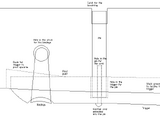 Designing simple lever and pin crossbow locks