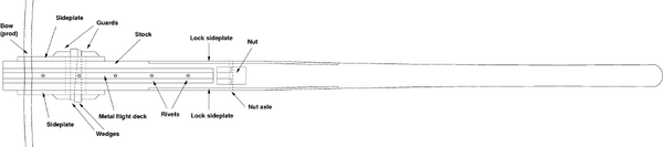 Early 16th-century crossbow