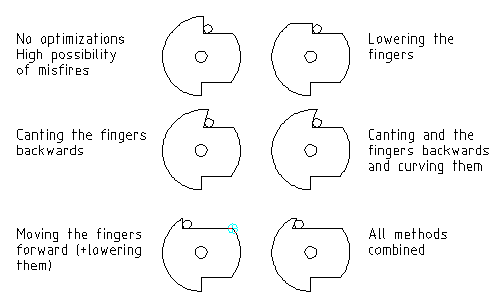 Easy Crossbow Trigger Designs(5), Crossbow trigger mechanism ideas 